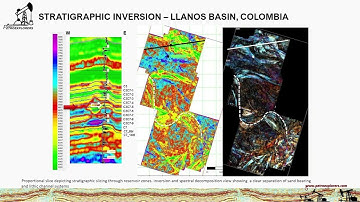 Petro-Explorers Reservoir Characterization (Full)