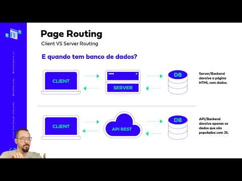 37 - Router - Routing quando existe banco de dados