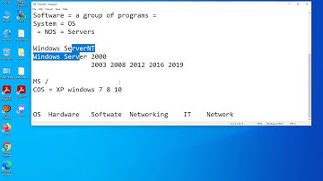 RHCSA | SA1 | Getting Started with Red Hat Enterprise Linux | Introduction of Linux OS | Open Source