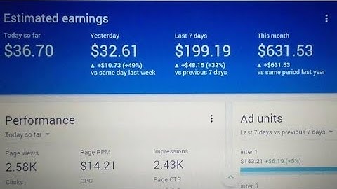 Admob Earning Prove 2021 And High Cpc Tricks