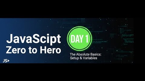 Output Based Coding Questions – Day 1 | Guess the Output Challenge