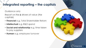 CIMA F3 Non Financial Objectives (part 1 of 2)