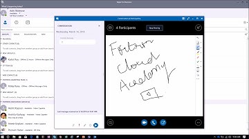 What is Whiteboard feature in Skype for business?