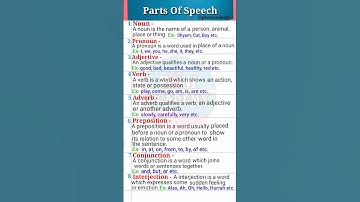 Parts of speech in english grammar with examples || Parts of speech || Noun | Pronoun #shorts
