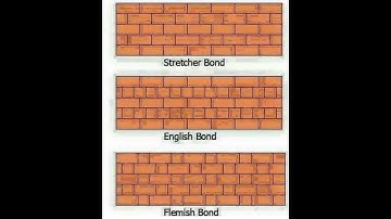 Types of Brick Bond,English Bond,Flemish Bond,Stretcher Bond,Brick Masonry,Type of Bond.#shorts