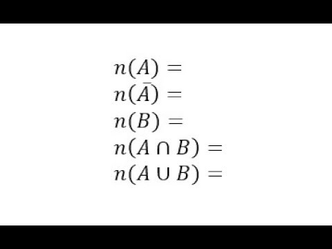 cardinality