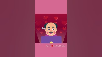 What Your Limbic System Can Do #shorts