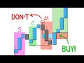The ONLY Trading Strategy You’ll EVER Need (Step by Step)