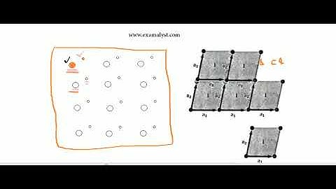 1  Lattice Structures & Types