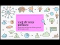 Road map of AI