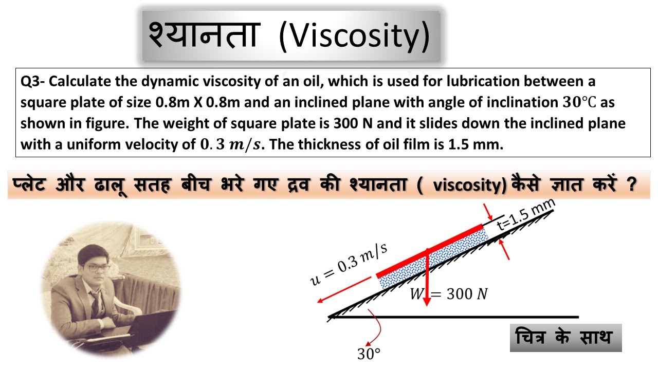 Find dynamic. Dynamic viscosity. Show how to determine the useful work coefficient of an inclined plane..