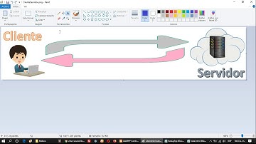 Ejercicio 1 con PHP: Entrada y Salida de Datos