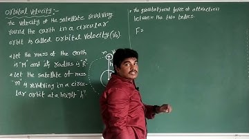 orbital velocity || gravitation || class 11