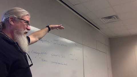 ENGL 3010 Sp 19 Lecture 11/14 Sir Gawain 2