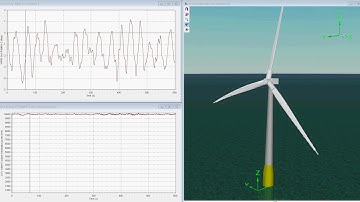 WIND - bos numerical coupled simulation