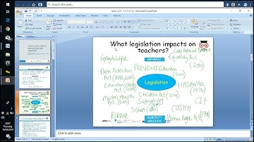 NCFE L5DIET  Unit 1  LO1 L02 2019 03 14