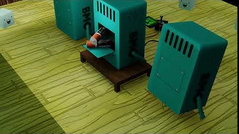 BMO 3D Model - Asset