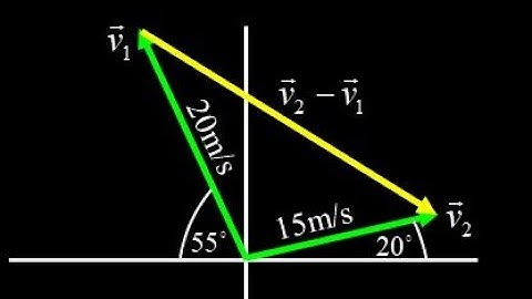 Compute the vector difference in polar form:  subtract the velocity vectors using components.