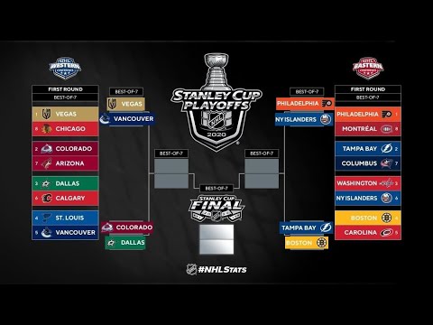 nhl round 2 start