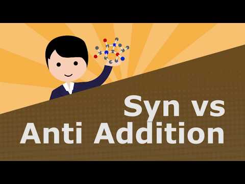 Video: Differenza Tra Syn E Anti Addition