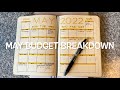 May 2022 Budget | New Categories | Updated Numbers | Feeling Emotional Cutting my Emergency Fund