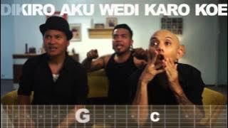 Endank Soekamti - Ojo Nesu ( Karaoke Video)