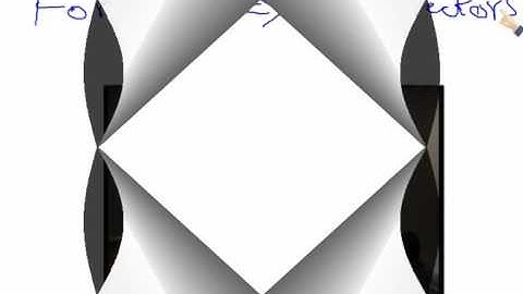 Lecture (5) : Rectangular Components /E.Mohammad Abu - Shaikha