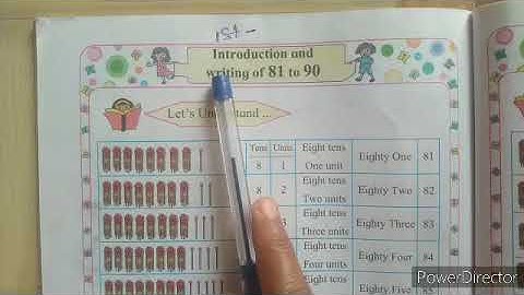 Std - 1st | Maths | Introduction and writing of 81 to 90 |