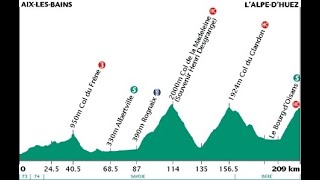 Tour de France 2001 10a tappa Aix Les Bains-Alpe d'Huez (209 km)
