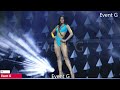 Christine Juliane Opiaza Your Miss Grand Philippines 2024 Full Performance 4k Christine Juliane Opiaza Your Miss Grand Philippines 2024 Full Performance 4k