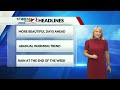 Today's Miami Valley Forecast 9/28/26