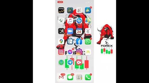 PRICE ACTION TRADING SYSTEM NO REPAINT INDICATOR MT4 & MT5