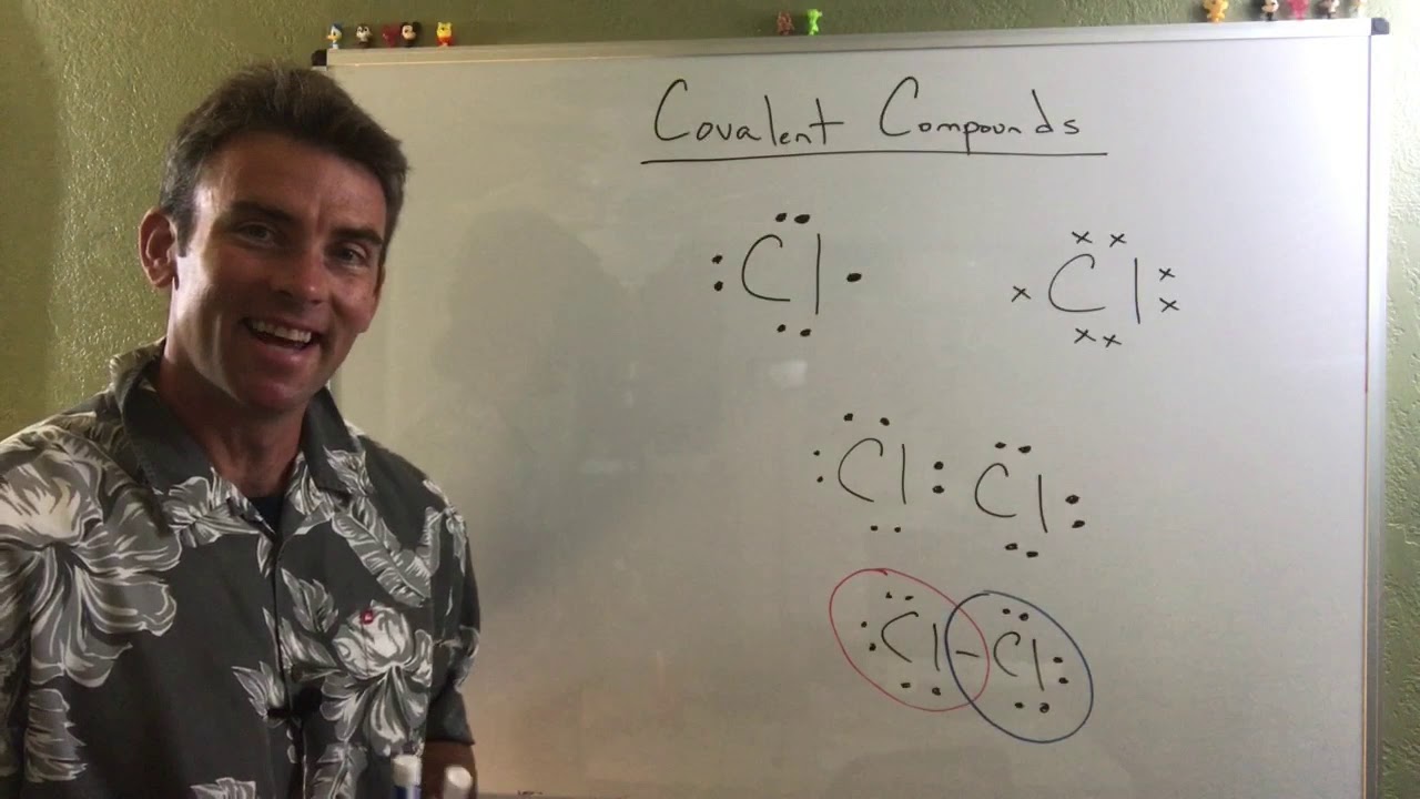 CovalentBondingPrinciples - YouTube