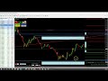 Forex trading setups AUDSGD and Silver - April 28th with trademanager metagrid