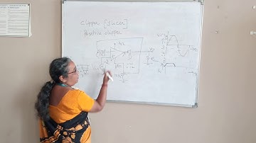 Clipper circuit using OPAMP