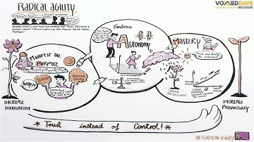 VDB16 - The frontend taboo: a story of full stack microservices - Moritz Grauel