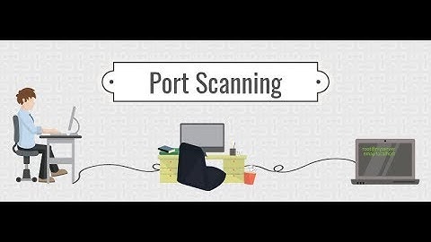 High speed mass port scanning tool ( Masscan )