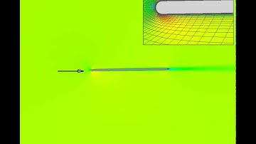 FSI Simulation of Classical Flutter in an Elastically-Supported Flat Plate