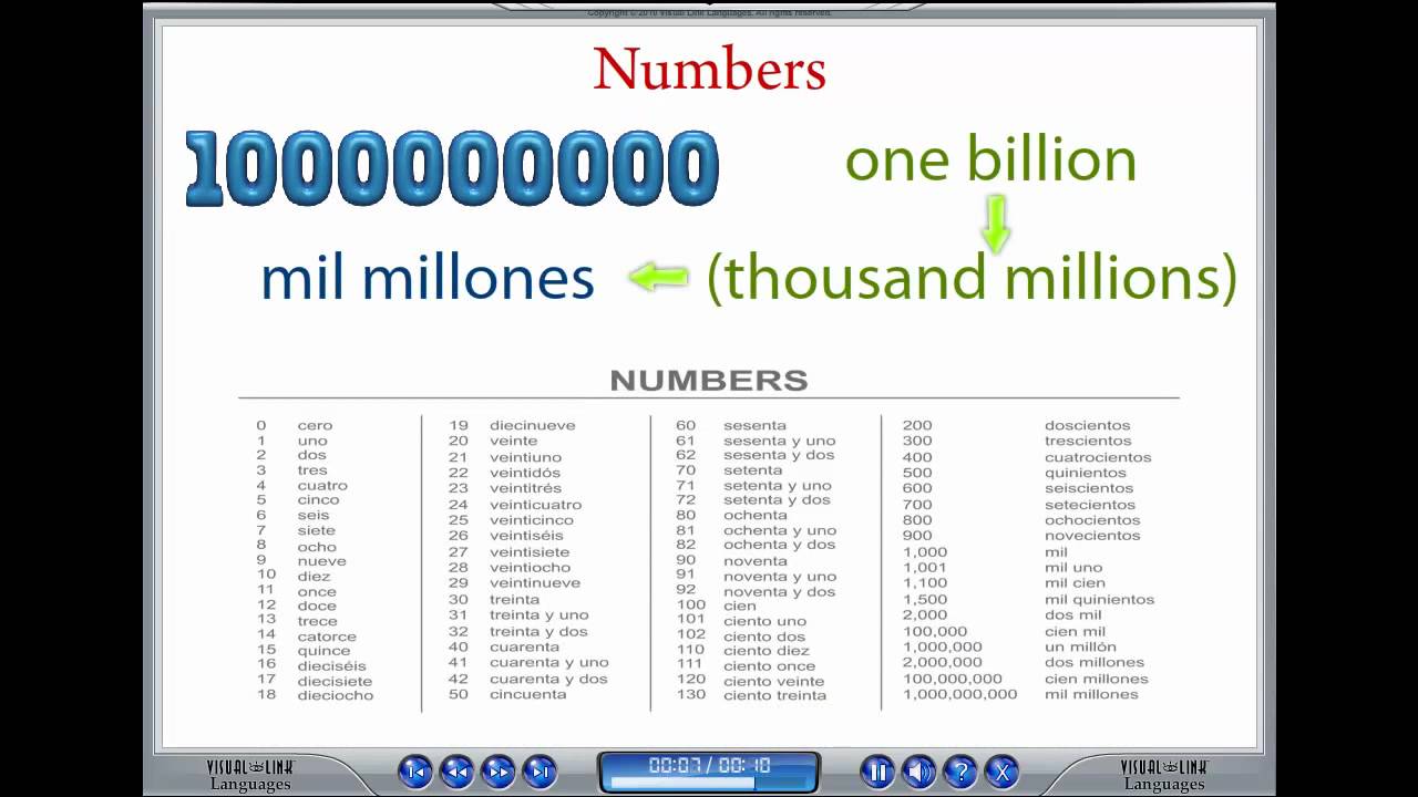 how-to-say-one-billion-in-spanish-youtube