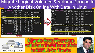 Migrate Logical Volumes & Volume Groups From One Disk To Another With Data Online In Redhat Linux