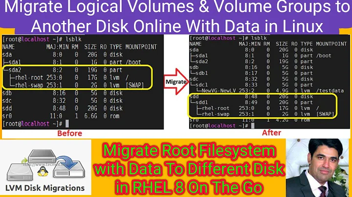 Migrate Logical Volumes & Volume Groups From One Disk To Another With Data Online In Redhat Linux