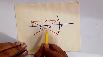 Concave Mirror Ray Diagram- When object beyond C | Formation of Image | Class 10