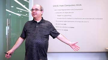 Class 7. Unit 6. How Computers Work