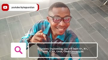 Systems Engineering Explained