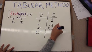 Tabular Method