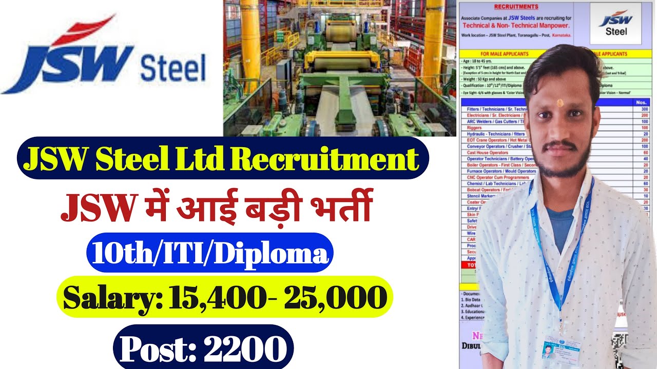 JSW Steel Plant Recuiremet 2023 10th ITI Diploma Salary 25 000 jsw-steel-plant-recuiremet-2023-10th-iti-diploma-salary-25-000