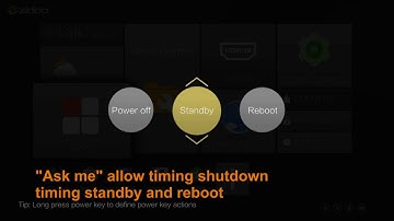 How to use ZIDOO X9S