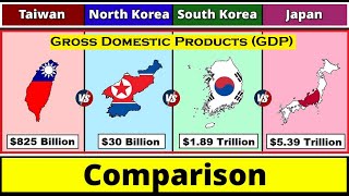 Japan Vs South Korea Vs Taiwan Vs North Korea | Discover the Ultimate Comparison! | #bluestar |