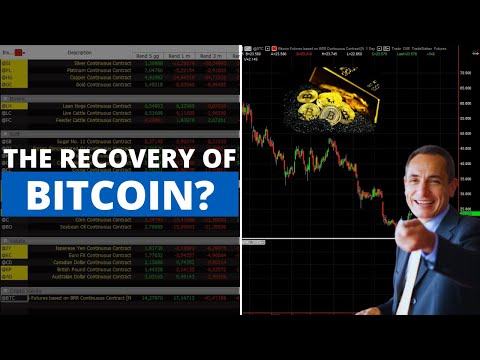 Markets: Stock Indexes, Bonds and Bitcoin Rebound: Retracement or Trend Reversal?