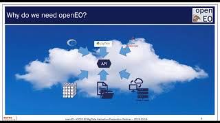 EO Big Data Hackathon Pre Webinar: openEO